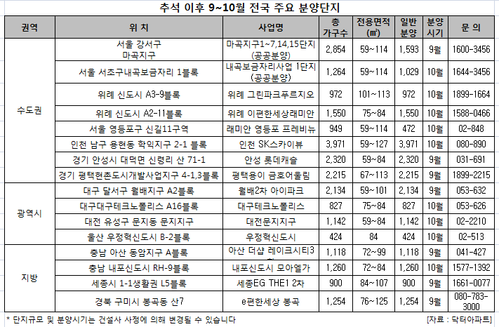 우정인력건설 이미지