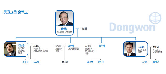한신중국식품 이미지