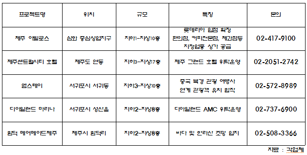 삼화세탁소 이미지