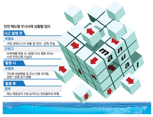 채널16 이미지