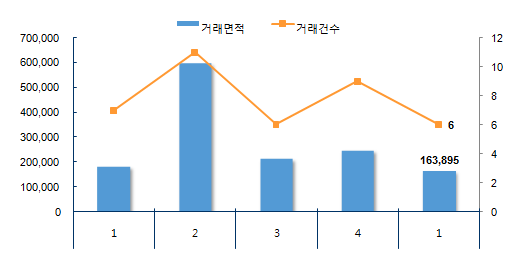 오피스메이트 이미지
