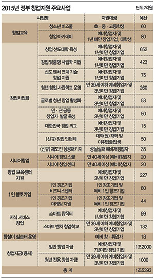 신바람기술 이미지