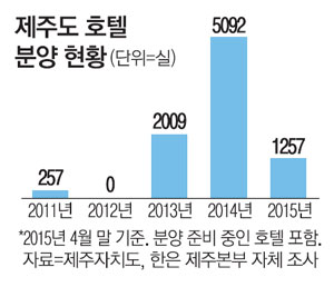 호텔돈 이미지