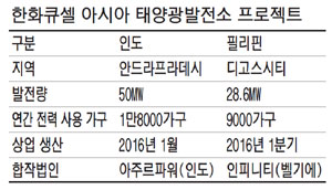 파워큐셀 이미지