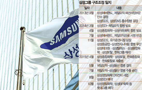 수정엔지니어링 이미지