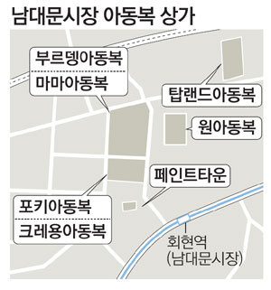 서울아동복 이미지
