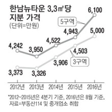 밸류파트너스 이미지