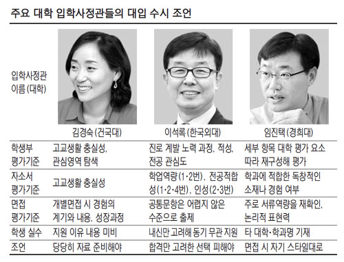 대한열쇠 이미지