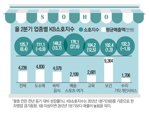 본당구장 이미지