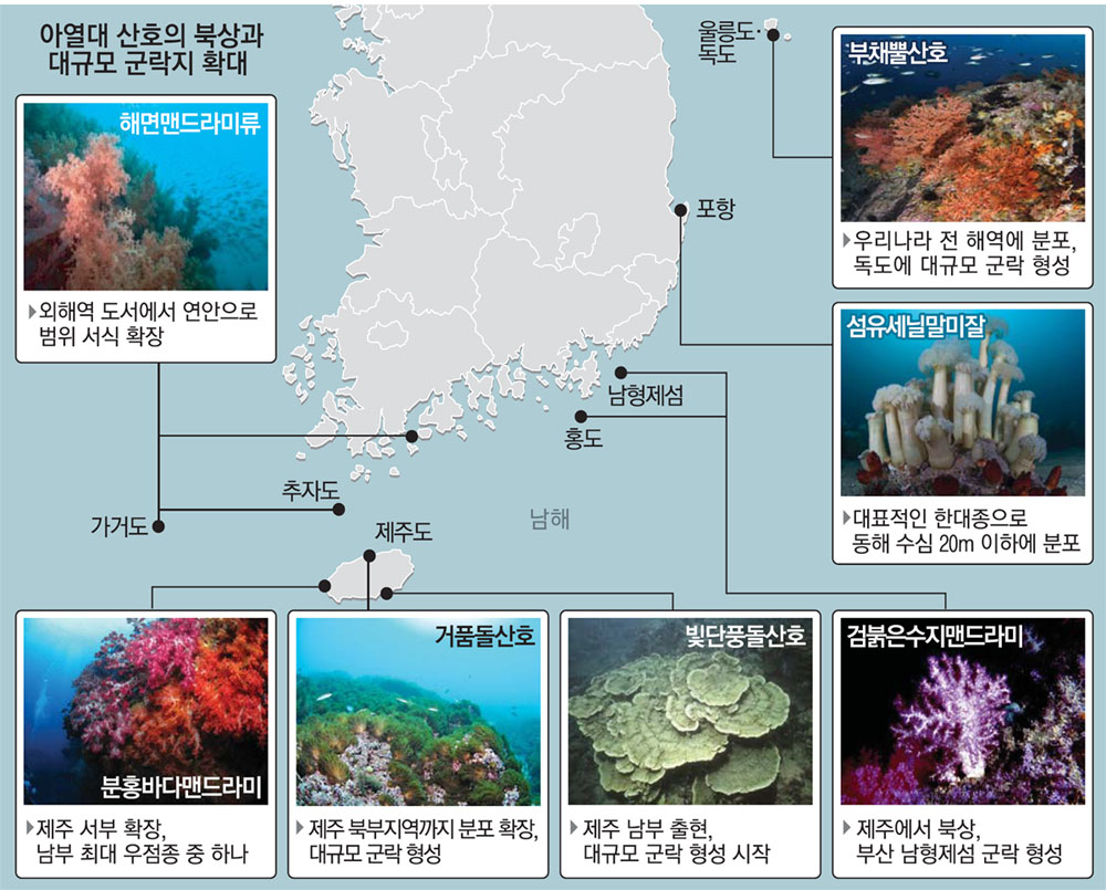북상가스 이미지