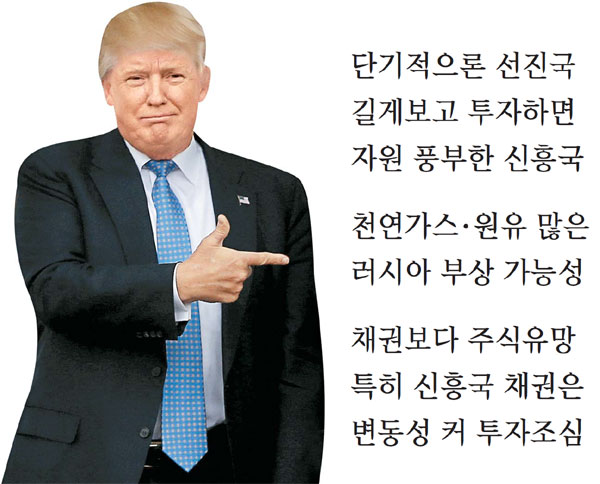 돈맥 이미지