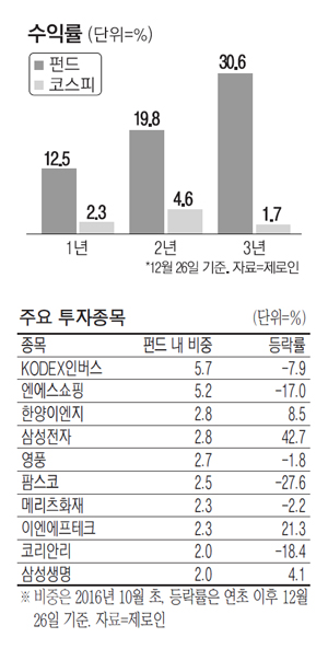 유경산업 이미지