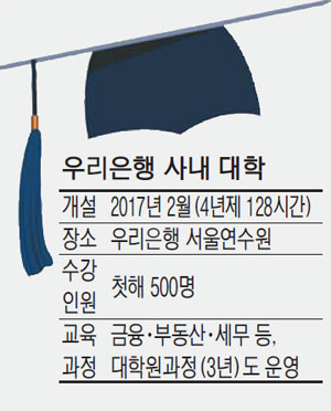 우리자산관리 이미지