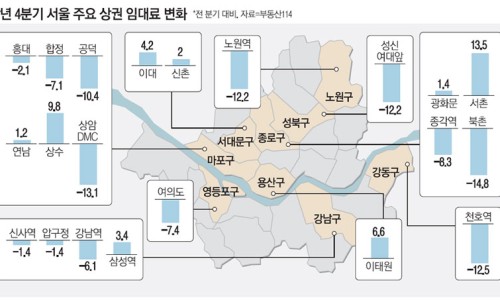 여의도씨엠 이미지