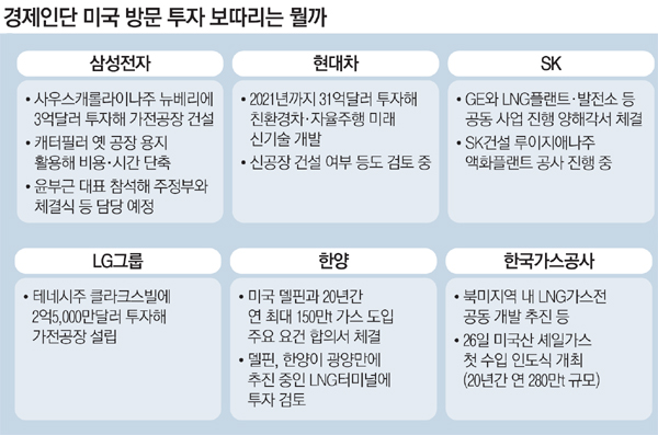 (주)세원에너지 이미지