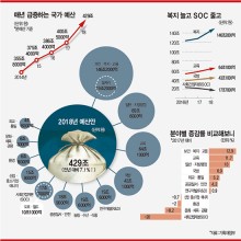 복지슈퍼 이미지