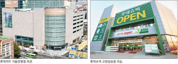 롯데슈퍼 이미지