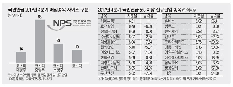 대웅수산 이미지