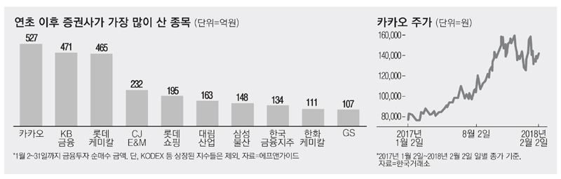 (주)대양금속 - 수소 이미지