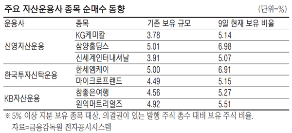 신세계공업 이미지