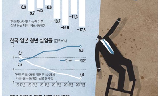 액션플랜 이미지