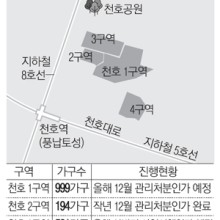 거촌주 이미지