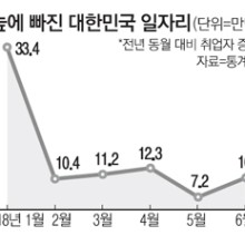 새단골식당 이미지