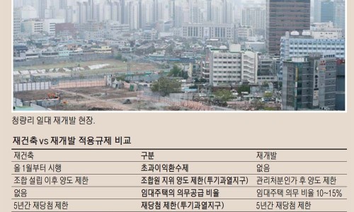 성원종합개발 이미지