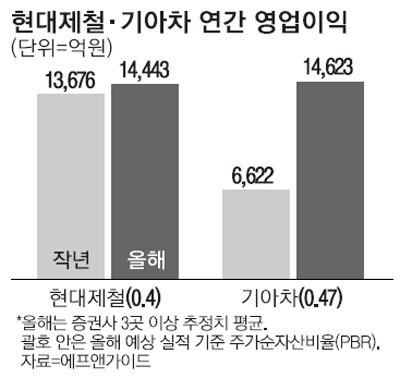 청산주가 이미지
