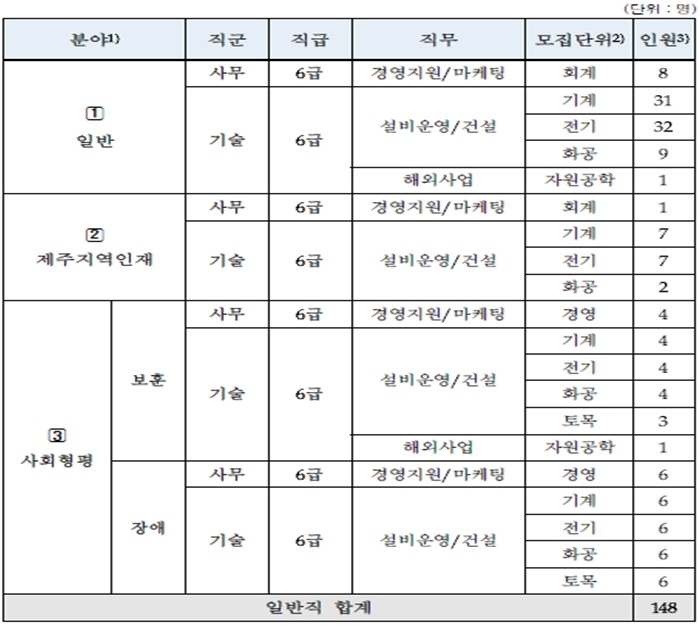 기사의 1번째 이미지