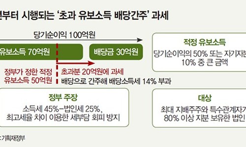 법인안기 이미지