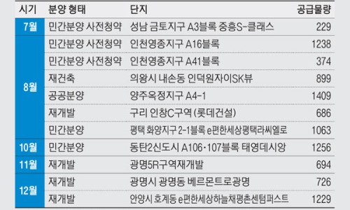 성남로또 이미지