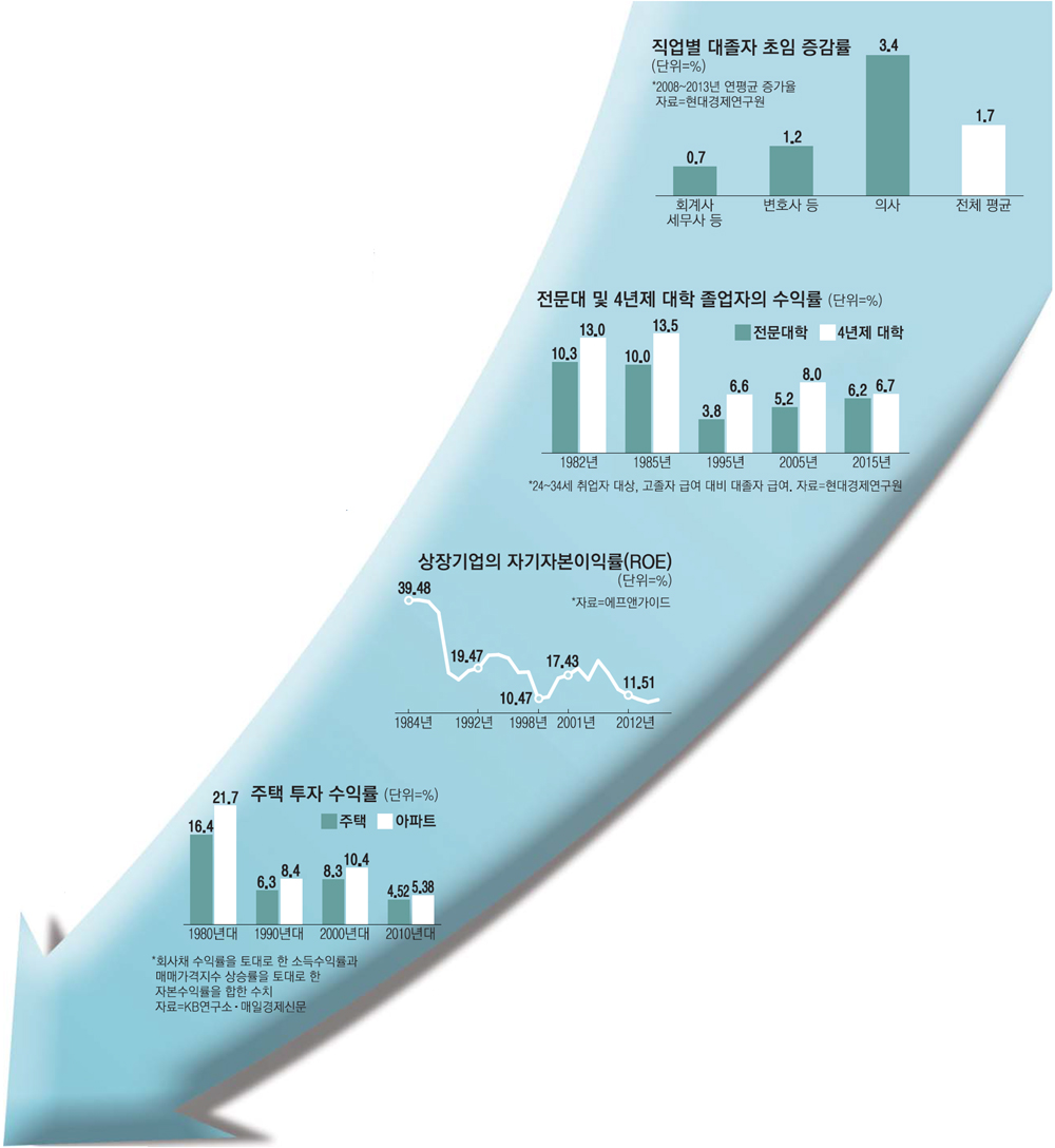 한국건재 이미지