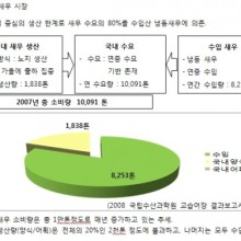 다음세대를위한협동조합 이미지