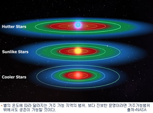 지구컴 이미지
