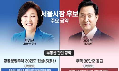 동아 푸드웰 이미지