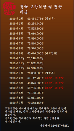 주식회사 고반 이미지