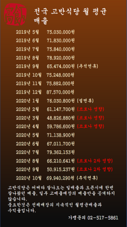 주식회사 고반 이미지