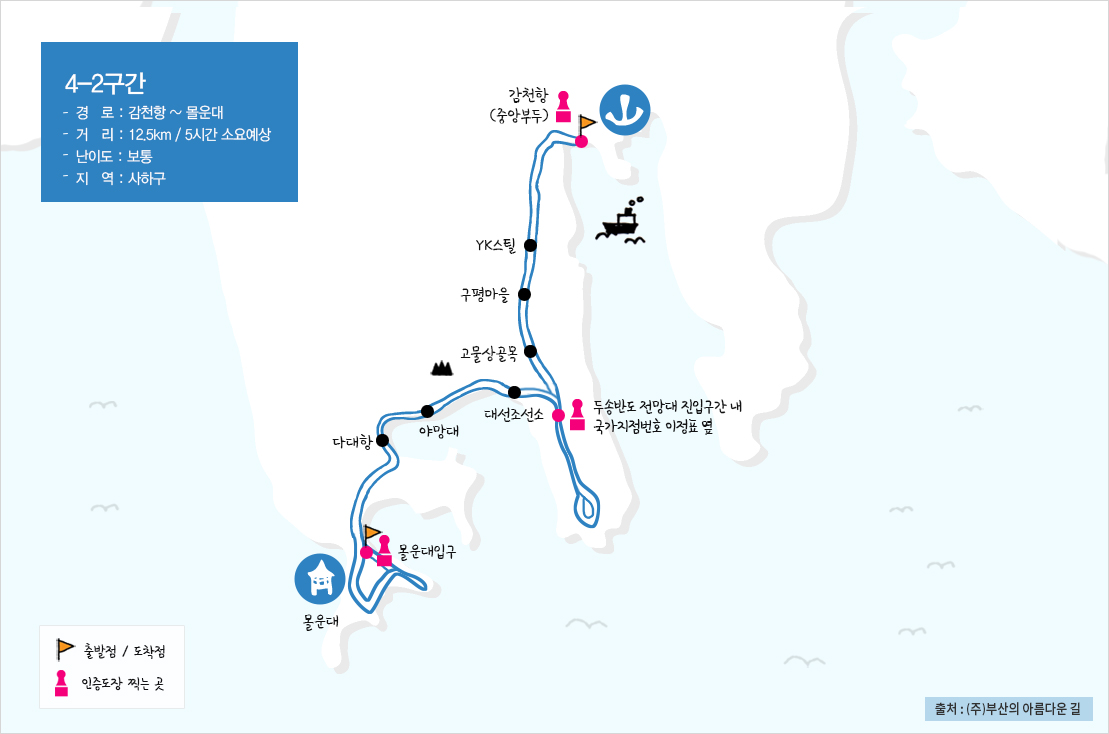 4코스 1구간 이미지