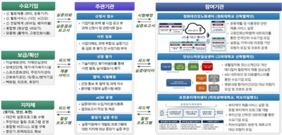 힐링뷰티케어 이미지