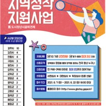 (재)서울경제진흥원 이미지