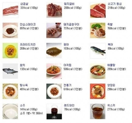 프라이드치킨 이미지