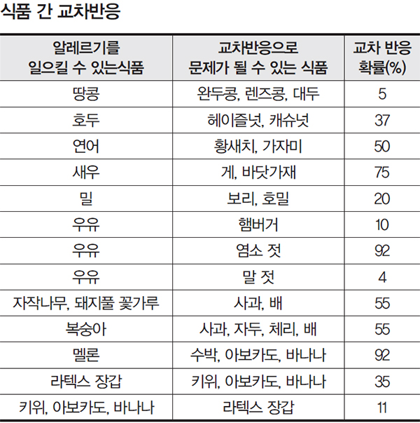 성심식품 이미지
