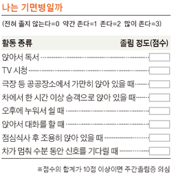 이수한의원 건강 칼럼 이미지
