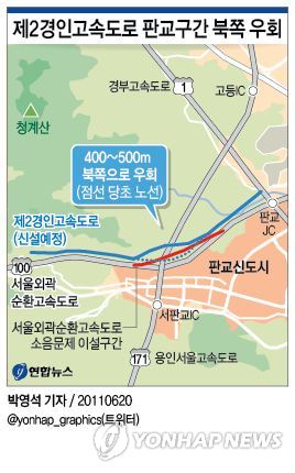 제이경인연결고속도로 이미지