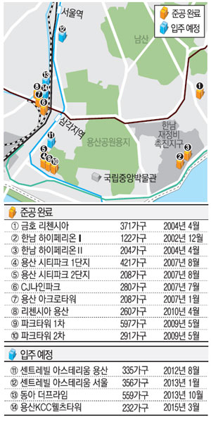 용산559 이미지