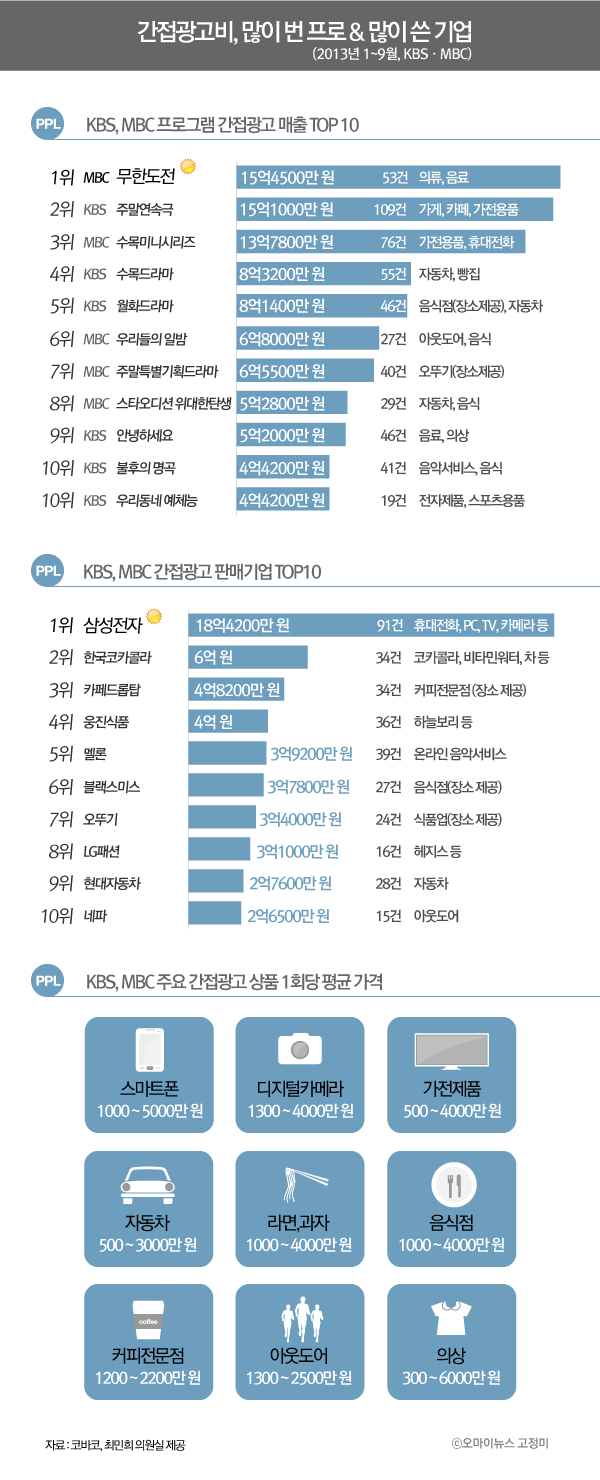 미래광고공사 이미지