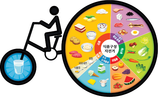 정성식탁 이미지