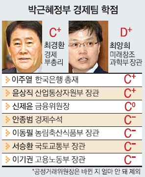 경통산업 이미지
