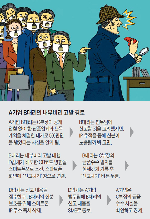 재이컨설팅 이미지